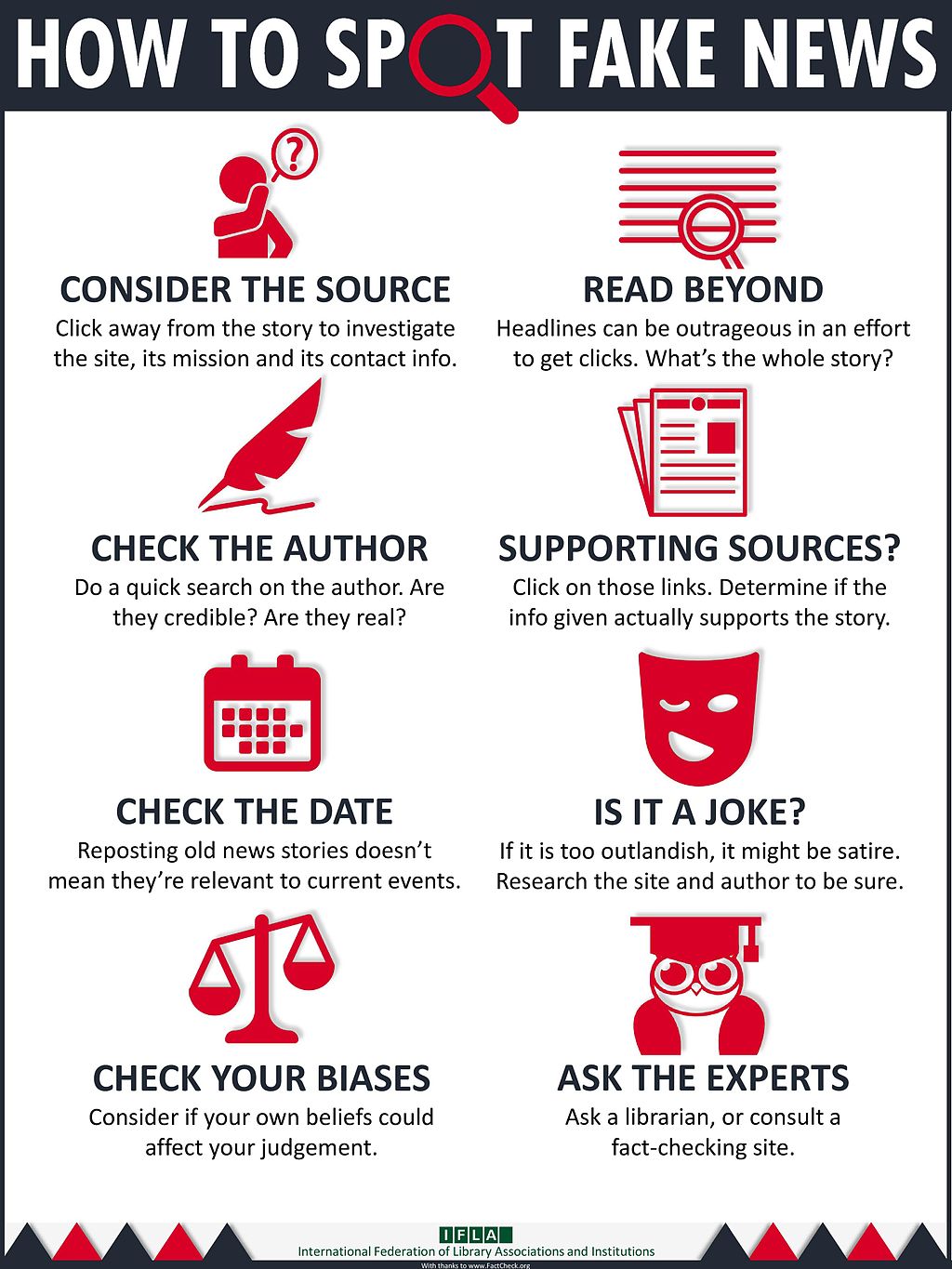 How to spot Fake news